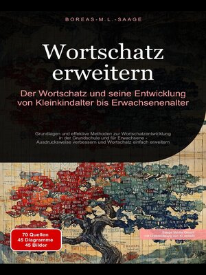 cover image of Wortschatz erweitern
